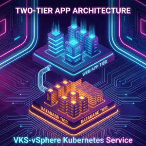 Diagram showing Two-Tier App Architecture with Web/App Tier and Database Tier server platforms.